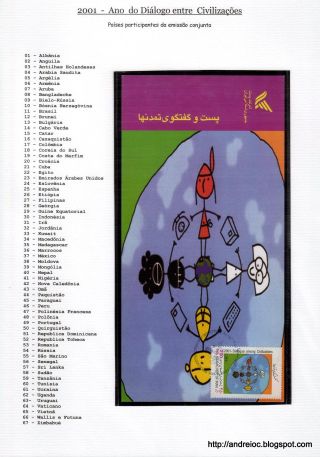 2001 - ROK DIALOGU MEZI CIVILIZACEMI – list 2