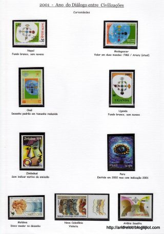 2001 - ROK DIALOGU MEZI CIVILIZACEMI – list 14