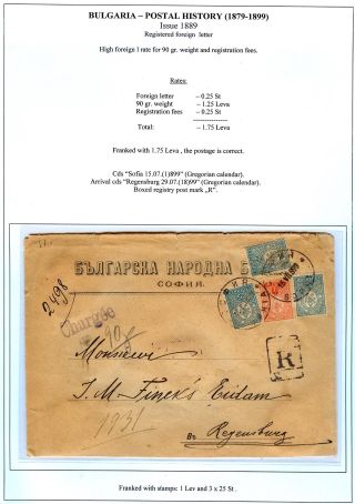 BULGARIEN: POSTGESCHICHTE 1879-1899 – Blatt 69