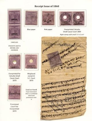 INDIEN: 1 ANNA STEMPELMARKEN MIT KÖNIGIN VICTORIA AND KÖNIG EDWARD: 1880-1906 – Blatt 2