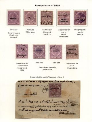 INDIEN: 1 ANNA STEMPELMARKEN MIT KÖNIGIN VICTORIA AND KÖNIG EDWARD: 1880-1906 – Blatt 3