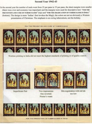 BRITISCH-INDIEN: CHRISTMAS-VERSCHLUSSMARKEN 1941-1947 – Blatt 5