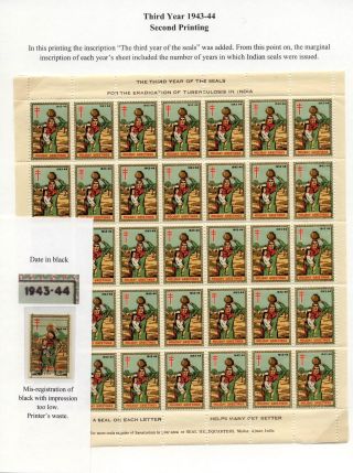BRITISCH-INDIEN: CHRISTMAS-VERSCHLUSSMARKEN 1941-1947 – Blatt 7