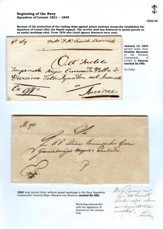 DIE POSTGESCHICHTE DER ÖSTERREICHISCHEN KRIEGSMARINE – Blatt 11