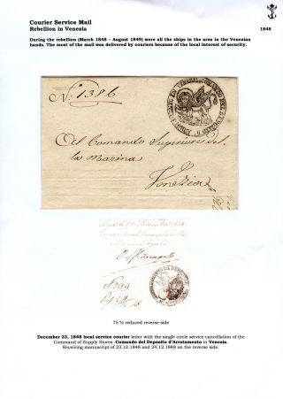 THE POSTAL HISTORY OF AUSTRIAN NAVY – sheet 17