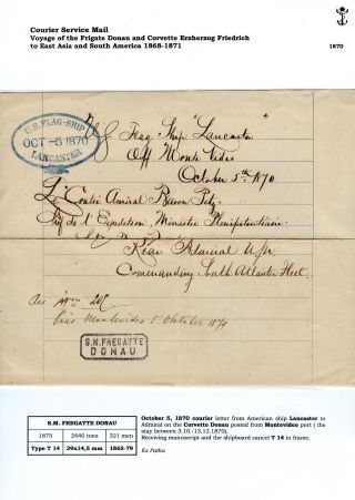 THE POSTAL HISTORY OF AUSTRIAN NAVY – sheet 21