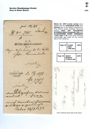 THE POSTAL HISTORY OF AUSTRIAN NAVY – sheet 24