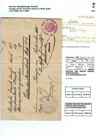 THE POSTAL HISTORY OF AUSTRIAN NAVY – sheet 25