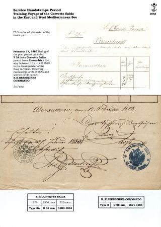 THE POSTAL HISTORY OF AUSTRIAN NAVY – sheet 27