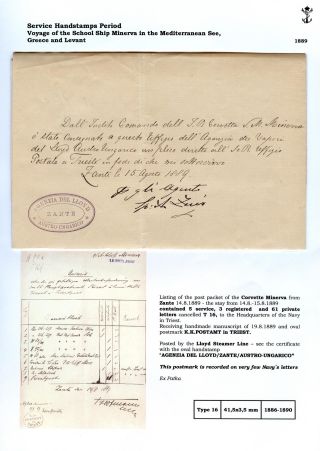 THE POSTAL HISTORY OF AUSTRIAN NAVY – sheet 28