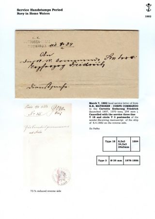 THE POSTAL HISTORY OF AUSTRIAN NAVY – sheet 29
