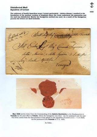THE POSTAL HISTORY OF AUSTRIAN NAVY – sheet 33