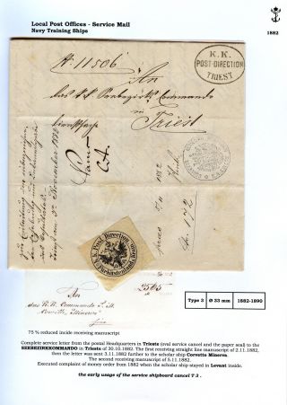 THE POSTAL HISTORY OF AUSTRIAN NAVY – sheet 42