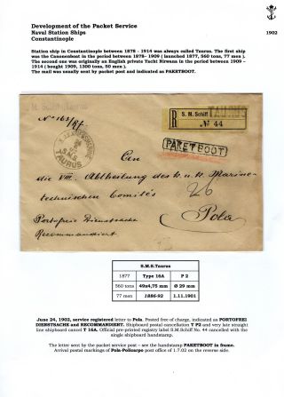 THE POSTAL HISTORY OF AUSTRIAN NAVY – sheet 59
