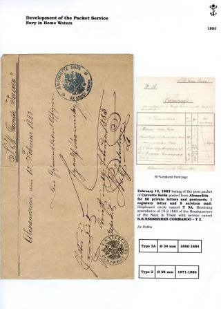 THE POSTAL HISTORY OF AUSTRIAN NAVY – sheet 60
