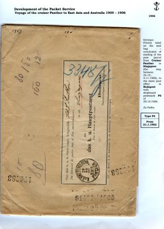 THE POSTAL HISTORY OF AUSTRIAN NAVY – sheet 64