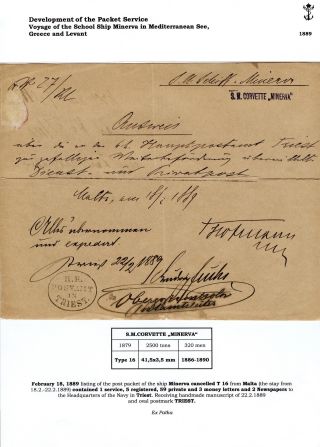 THE POSTAL HISTORY OF AUSTRIAN NAVY – sheet 66