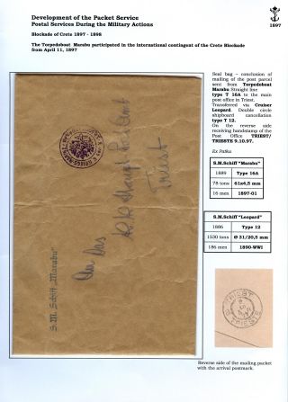 THE POSTAL HISTORY OF AUSTRIAN NAVY – sheet 67