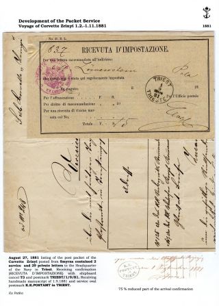 THE POSTAL HISTORY OF AUSTRIAN NAVY – sheet 68