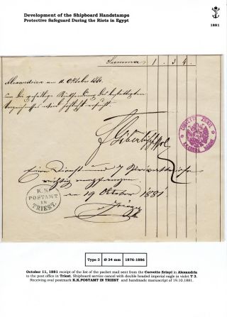 THE POSTAL HISTORY OF AUSTRIAN NAVY – sheet 80