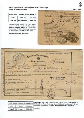 DIE POSTGESCHICHTE DER ÖSTERREICHISCHEN KRIEGSMARINE – Blatt 84