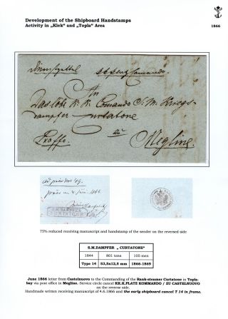 DIE POSTGESCHICHTE DER ÖSTERREICHISCHEN KRIEGSMARINE – Blatt 87