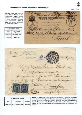 DIE POSTGESCHICHTE DER ÖSTERREICHISCHEN KRIEGSMARINE – Blatt 88