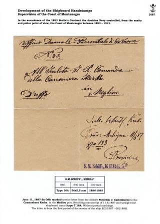 DIE POSTGESCHICHTE DER ÖSTERREICHISCHEN KRIEGSMARINE – Blatt 89