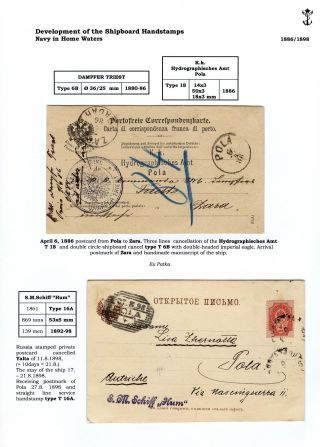 DIE POSTGESCHICHTE DER ÖSTERREICHISCHEN KRIEGSMARINE – Blatt 90