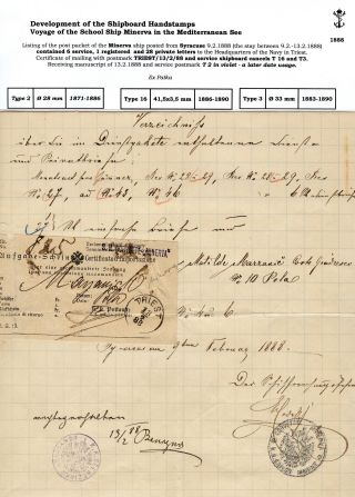 DIE POSTGESCHICHTE DER ÖSTERREICHISCHEN KRIEGSMARINE – Blatt 92
