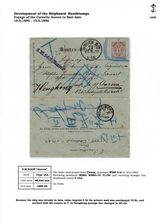 DIE POSTGESCHICHTE DER ÖSTERREICHISCHEN KRIEGSMARINE – Blatt 94