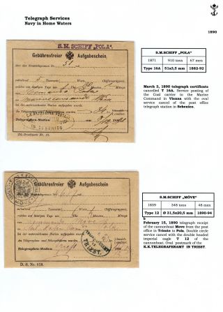 DIE POSTGESCHICHTE DER ÖSTERREICHISCHEN KRIEGSMARINE – Blatt 95