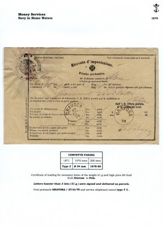 THE POSTAL HISTORY OF AUSTRIAN NAVY – sheet 110