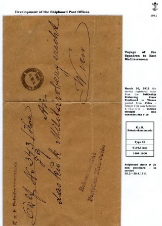 THE POSTAL HISTORY OF AUSTRIAN NAVY – sheet 112