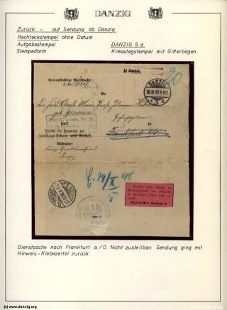 DANZIG: ZURÜCK - RETOUR – Blatt 31