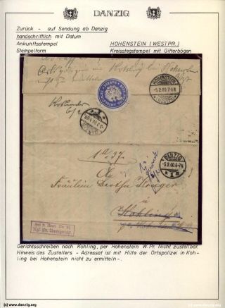 DANZIG: RETURNED SHIPMENTS – sheet 33