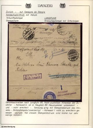 DANZIG: RETURNED SHIPMENTS – sheet 35