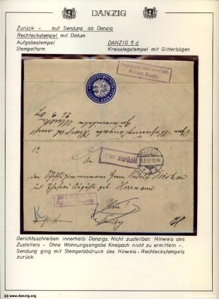 DANZIG: RETURNED SHIPMENTS – sheet 41