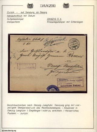DANZIG: RETURNED SHIPMENTS – sheet 45