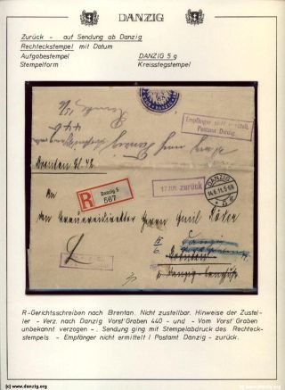 GDAŇSK - DANZIG: VRÁCENÉ ZÁSILKY – list 50