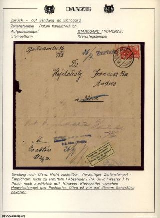 GDAŇSK - DANZIG: VRÁCENÉ ZÁSILKY – list 65