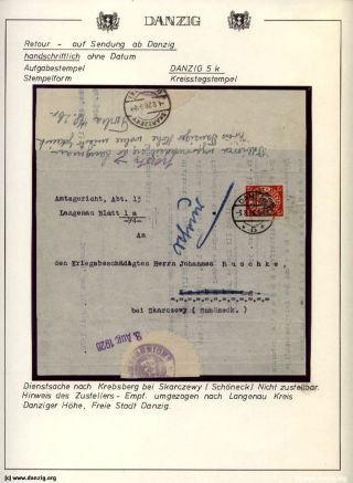 GDAŇSK - DANZIG: VRÁCENÉ ZÁSILKY – list 77