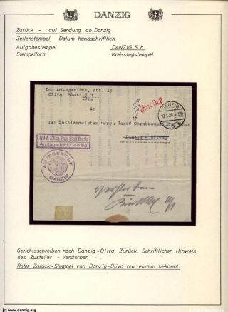 GDAŇSK - DANZIG: VRÁCENÉ ZÁSILKY – list 83
