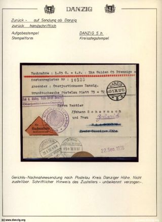 GDAŇSK - DANZIG: VRÁCENÉ ZÁSILKY – list 109