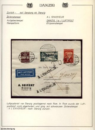 GDAŇSK - DANZIG: VRÁCENÉ ZÁSILKY – list 110