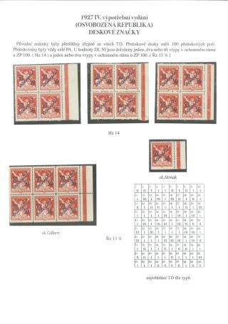 1927 IV. POSTAGE DUE PROVISIONAL ISSUE (CHAINBRAKER) DL 50 - 50/150 H – sheet 5