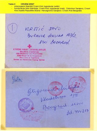 POST AUS BOSNIEN ÜBER HUMANITÄRE ORGANISATION AUSGELIEFERT,  1992-1995 – Blatt 2