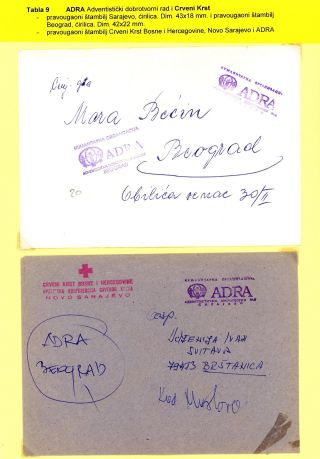 POST AUS BOSNIEN ÜBER HUMANITÄRE ORGANISATION AUSGELIEFERT,  1992-1995 – Blatt 9