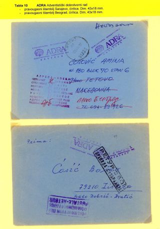POST AUS BOSNIEN ÜBER HUMANITÄRE ORGANISATION AUSGELIEFERT,  1992-1995 – Blatt 10