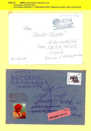POST AUS BOSNIEN ÜBER HUMANITÄRE ORGANISATION AUSGELIEFERT,  1992-1995 – Blatt 12
